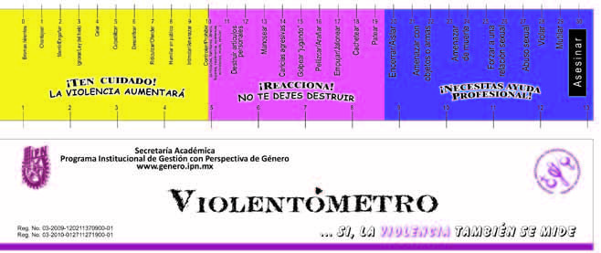 Regla histórica del Violentómetro, con franjas amarilla, rosa y morada y la identidad del IPN. Reproducción de la publicación de 2012, figura 8.
